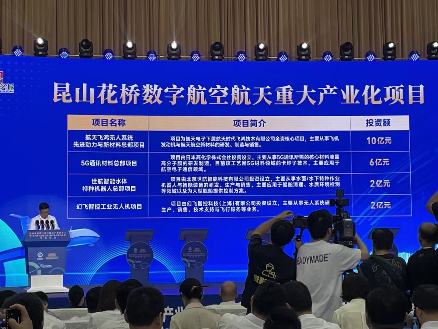 【喜报】热烈祝贺昆山花桥数字航空航天产业园开工大吉，幻飞智控产业布局落地苏州！